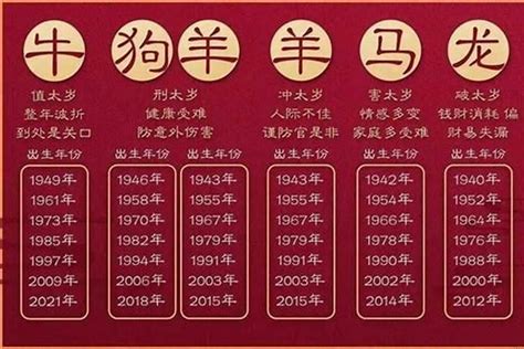 97年生肖|97年属什么 97年属什么的生肖配对